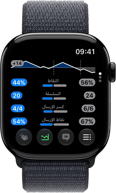 إحصائيات أثناء المباراة